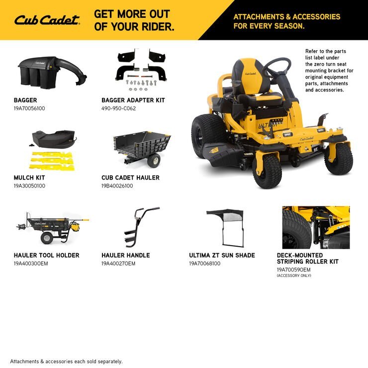 Cub Cadet ZTS2 50