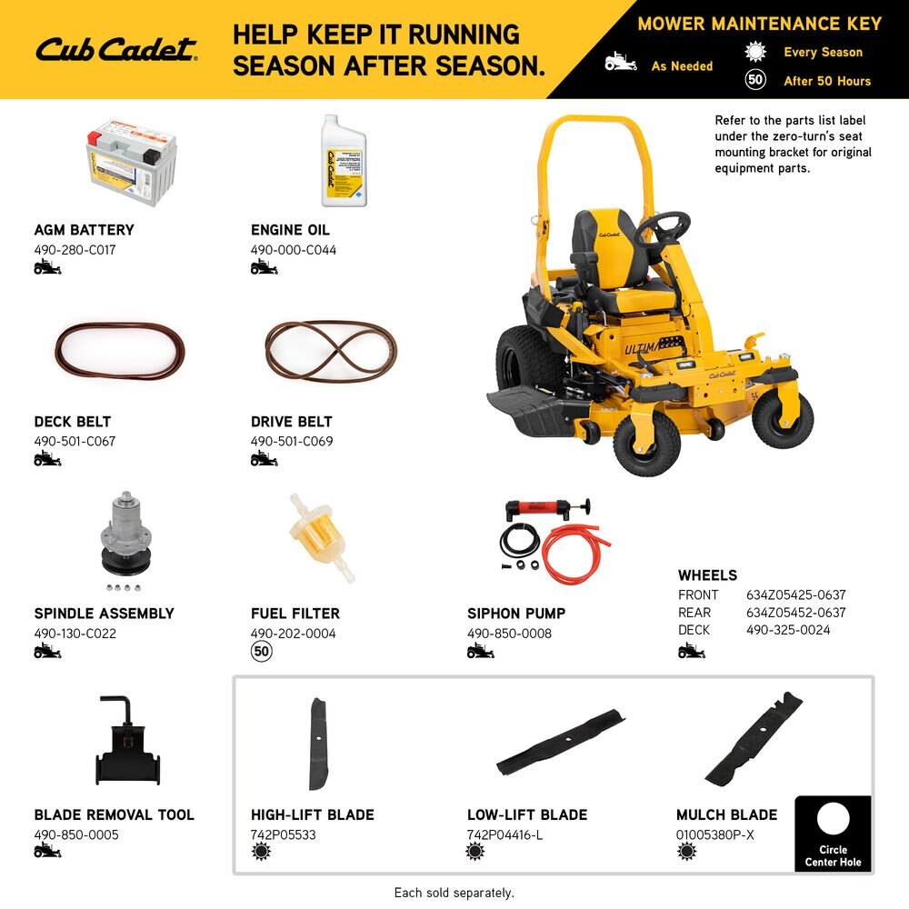 Cub Cadet ZTXS5 54