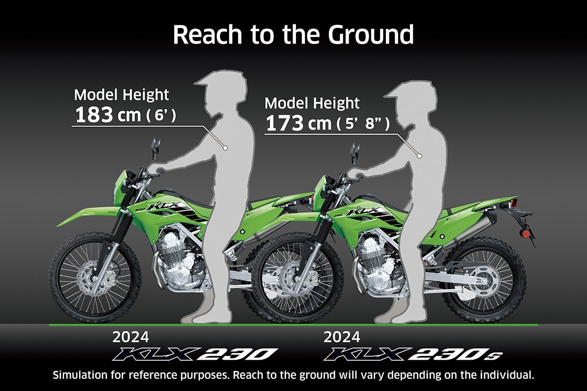 2025 Kawasaki KLX230 Battle Gray