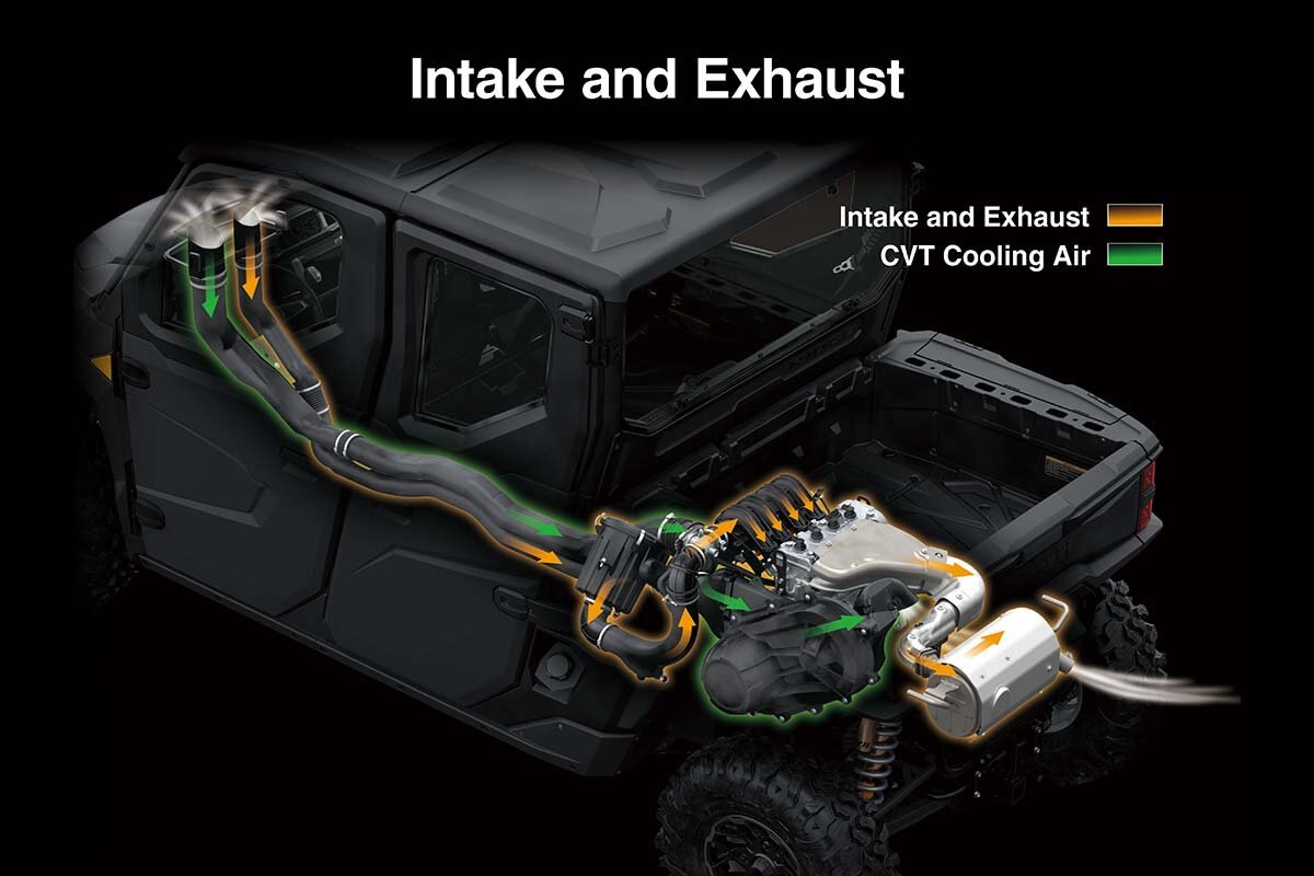 2027 Kawasaki RIDGE CREW PLATINUM SPORT HVAC Metallic Flat Raw Graystone