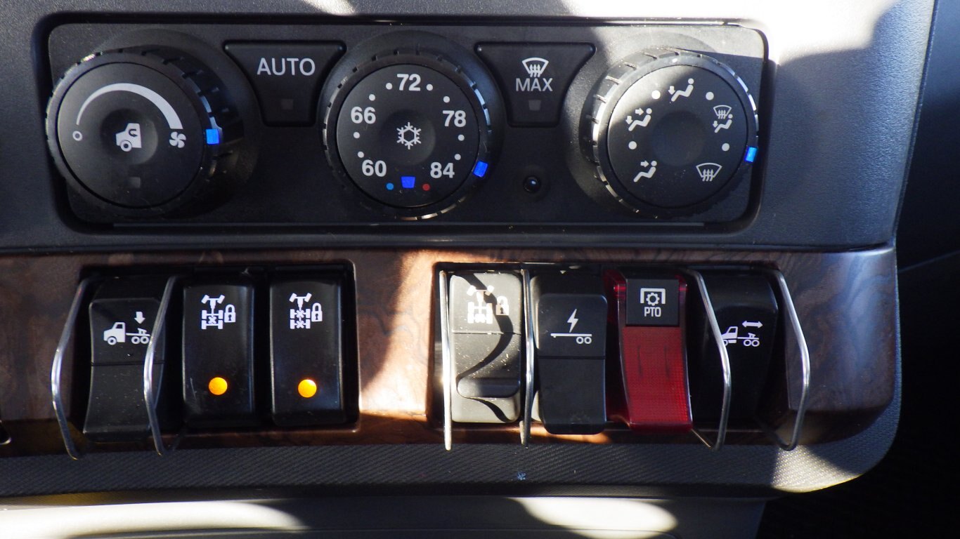 2023 KENWORTH T880 DAY CAB TRACTOR #1985