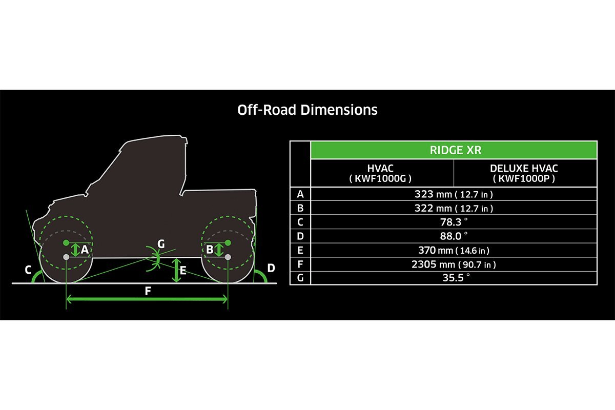 2025 Kawasaki RIDGE XR DELUXE HVAC Metallic Graystone