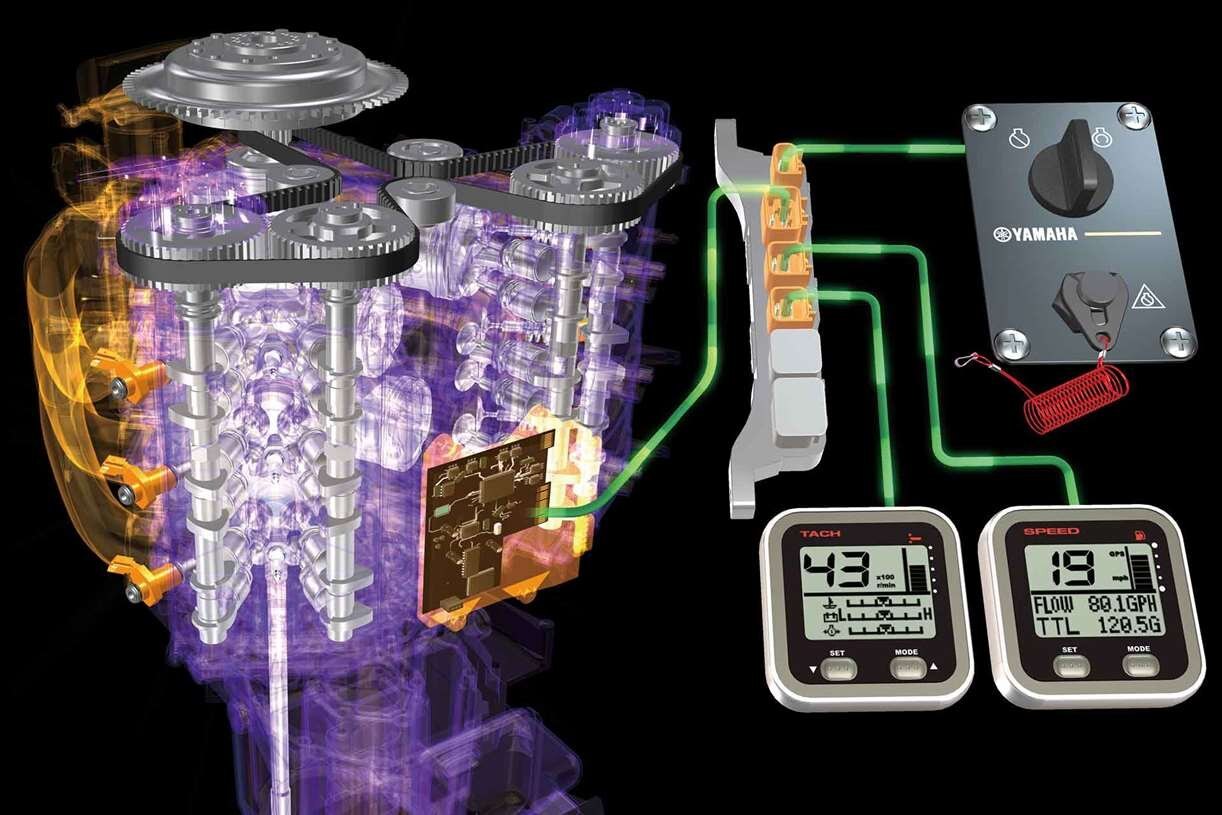 Yamaha VF200XB, Black, 25 Shaft, Electric Start, Power Trim & Tile VMAX SHO