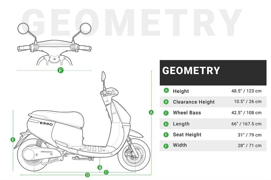 Emmo NOK Textured Carbon Slightly Used, Only 43kms