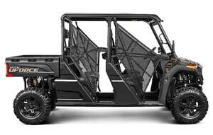 2027 CFMOTO UFORCE 800 XL True Timber Kanati