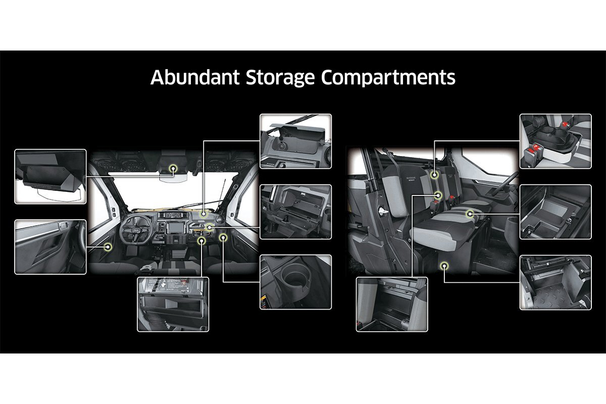 2025 Kawasaki RIDGE LIMITED HVAC