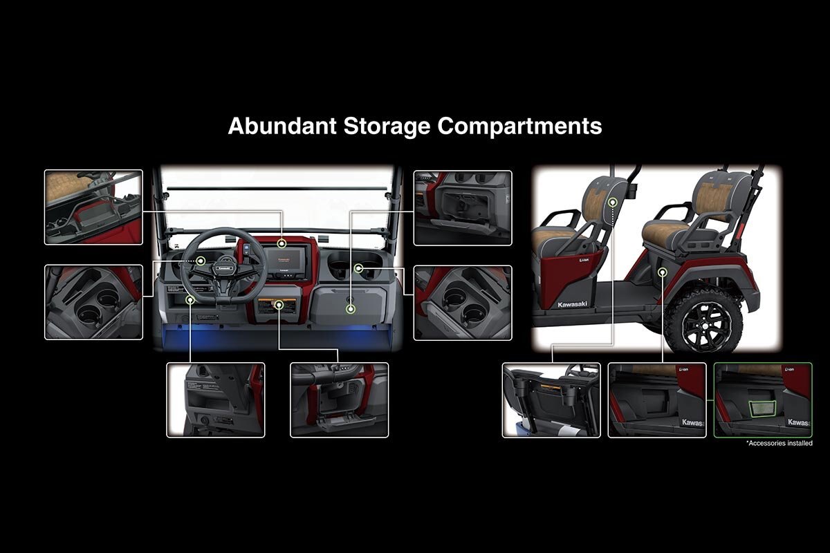 2025 Kawasaki NAV 4e LIMITED