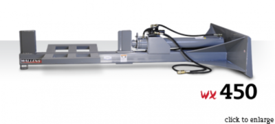 Wallenstein WX450 Splitters