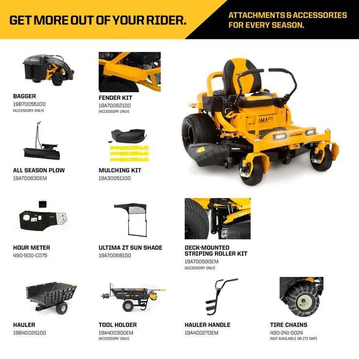 Cub Cadet ZT1 54