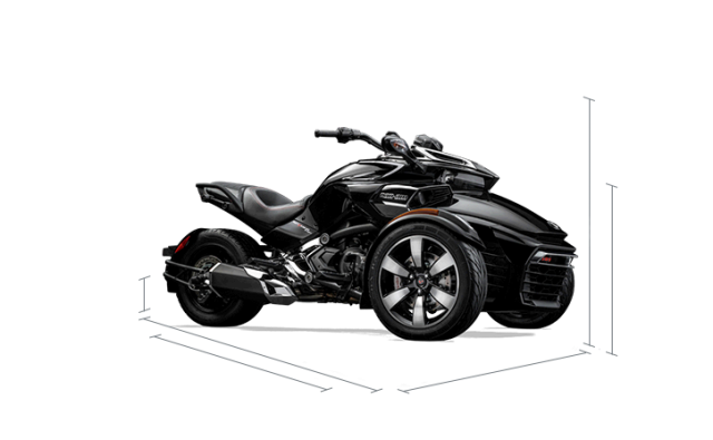 Can Am SPYDER F3 S