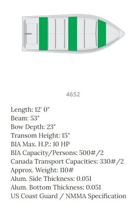 2024 Mirrocraft 4652 12'