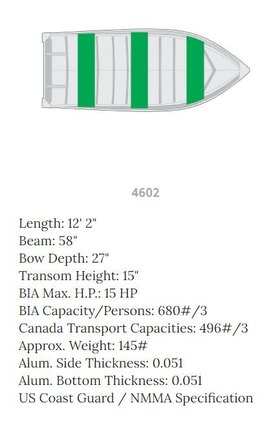 2024 Mirrocraft 4602 12