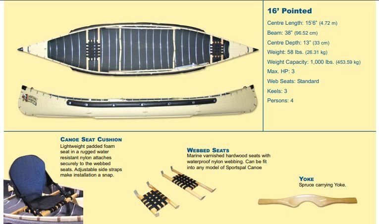 BW Marine Commander Pointed Canoes