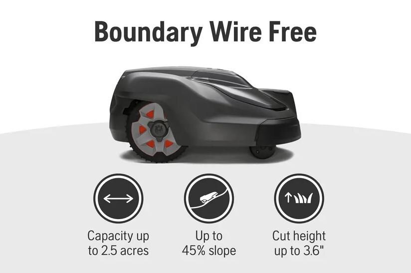 HUSQVARNA AUTOMOWER® 450XH EPOS™ bundle with reference station