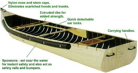 Sportspal 14' Wide Transom Canoe Birch Bark