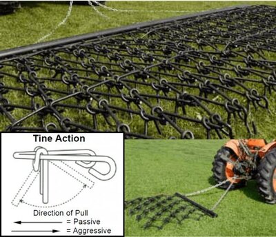 Fransgard LOGGING WINCH Accessories