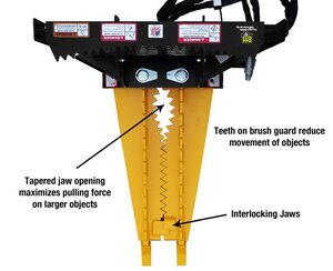 Danuser TREE & POST PULLER Intimidator