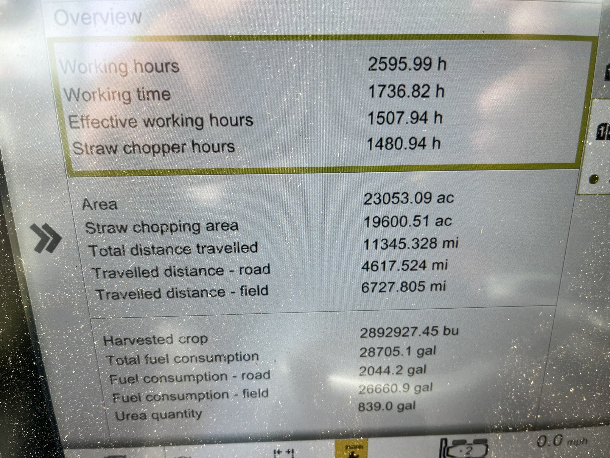 2021 CLAAS LEXION 8700