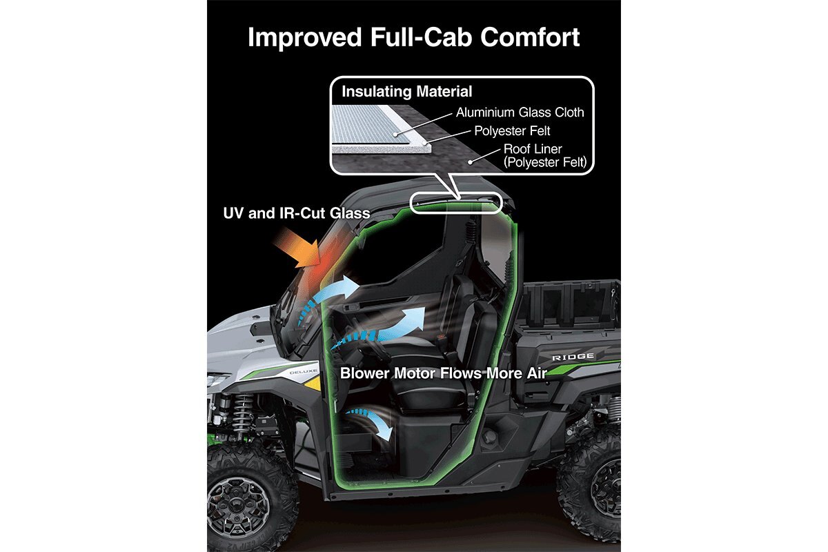 2025 Kawasaki RIDGE XR DELUXE HVAC Metallic Graystone