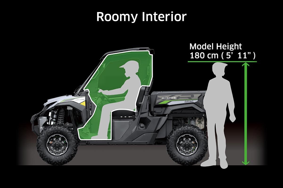 2025 Kawasaki RIDGE XR DELUXE HVAC Metallic Graystone