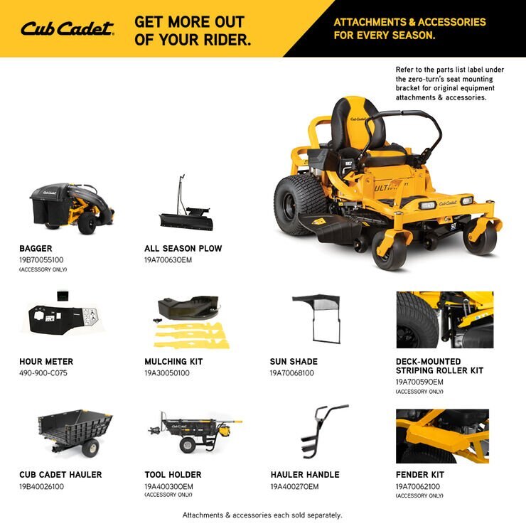 Cub Cadet ZT1 50