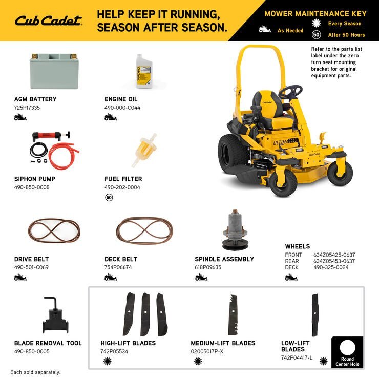 Cub Cadet ZTXS4 48