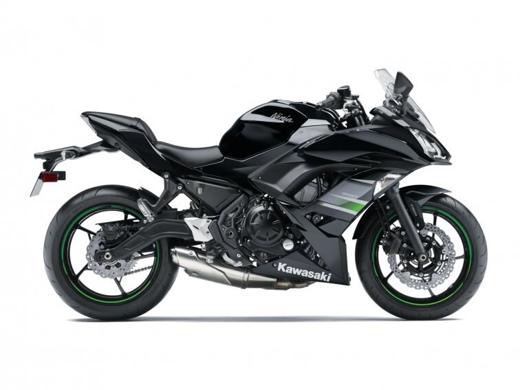 2019 Kawasaki Ninja 650 ABS