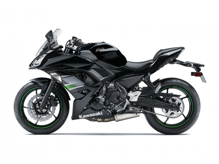 2019 Kawasaki Ninja 650 ABS