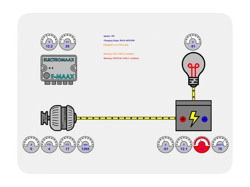 E-MAAX Smart Regulator User System Interface (USI)