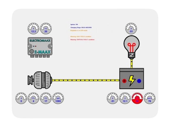 E MAAX Smart Regulator User System Interface (USI)