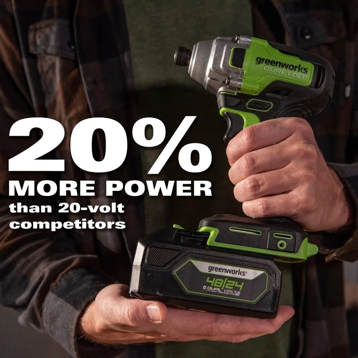 Greenworks 48V/24V Dual Volt 1/4 Impact Driver Tool Only | 24BID6