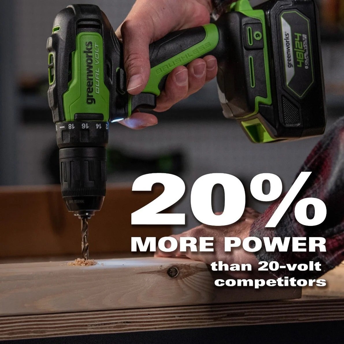 Greenworks 48V/24V Dual Volt 1/2 Drill/Driver Tool Only | 24BD10