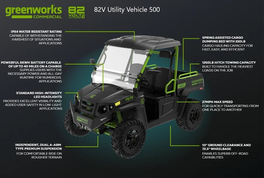 Greenworks 82V Utility Vehicle 500 Camo | U500SC