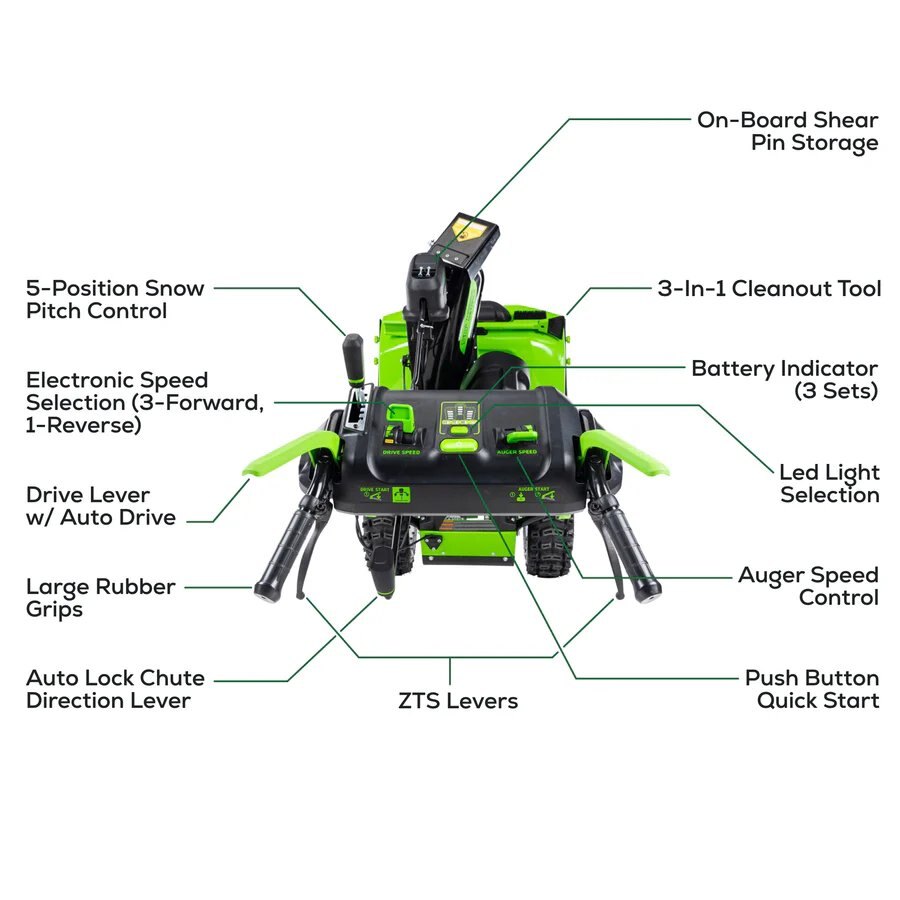 2024 GREENWORKS 82SN24D 82DP