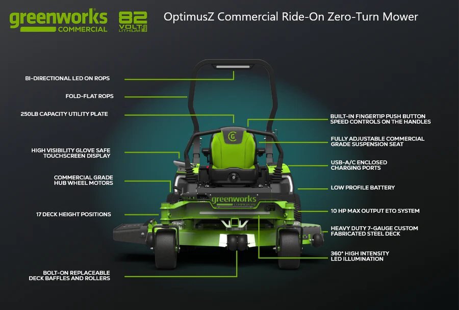 GREENWORKS CZ60R24X