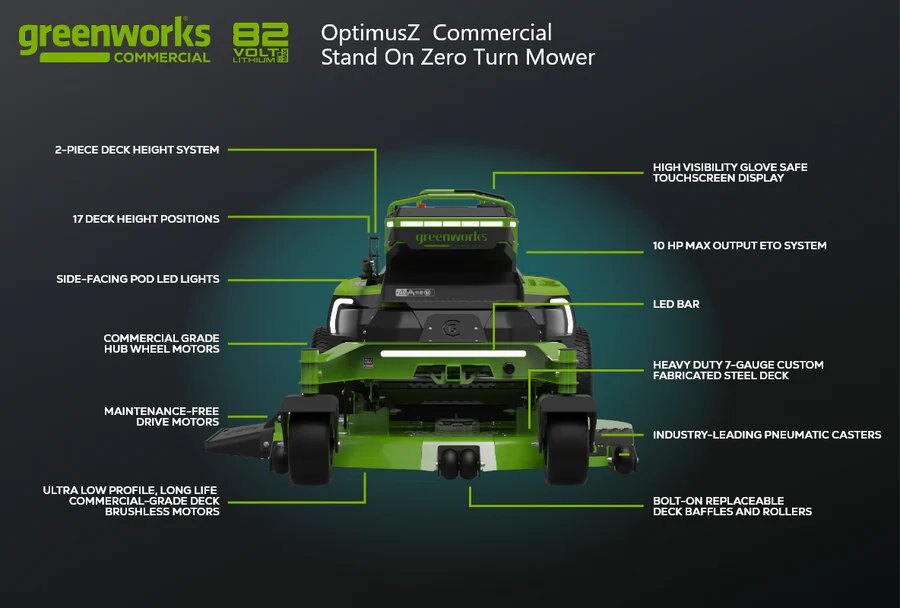 GREENWORKS CZ60S24X