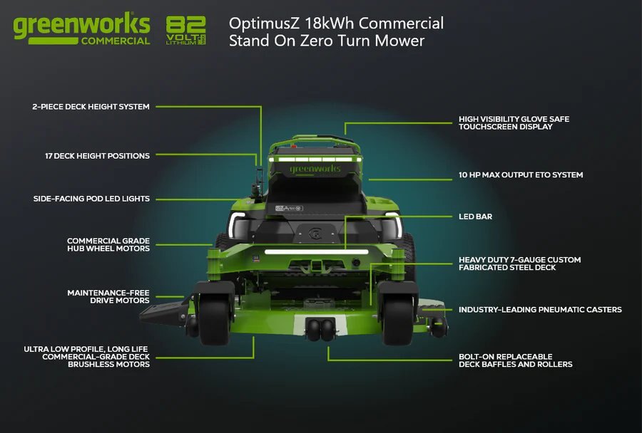 GREENWORKS CZ60S18X