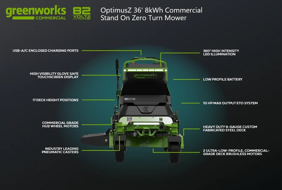 GREENWORKS CZ36S8X