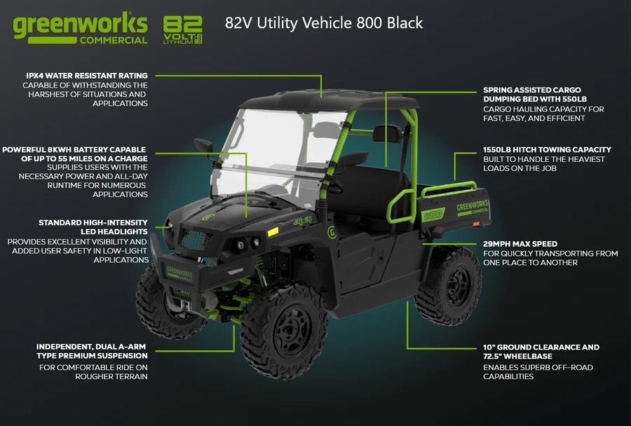 GREENWORKS U800SB