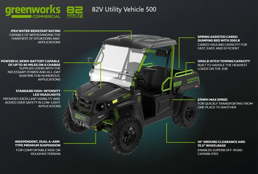 GREENWORKS U500SB