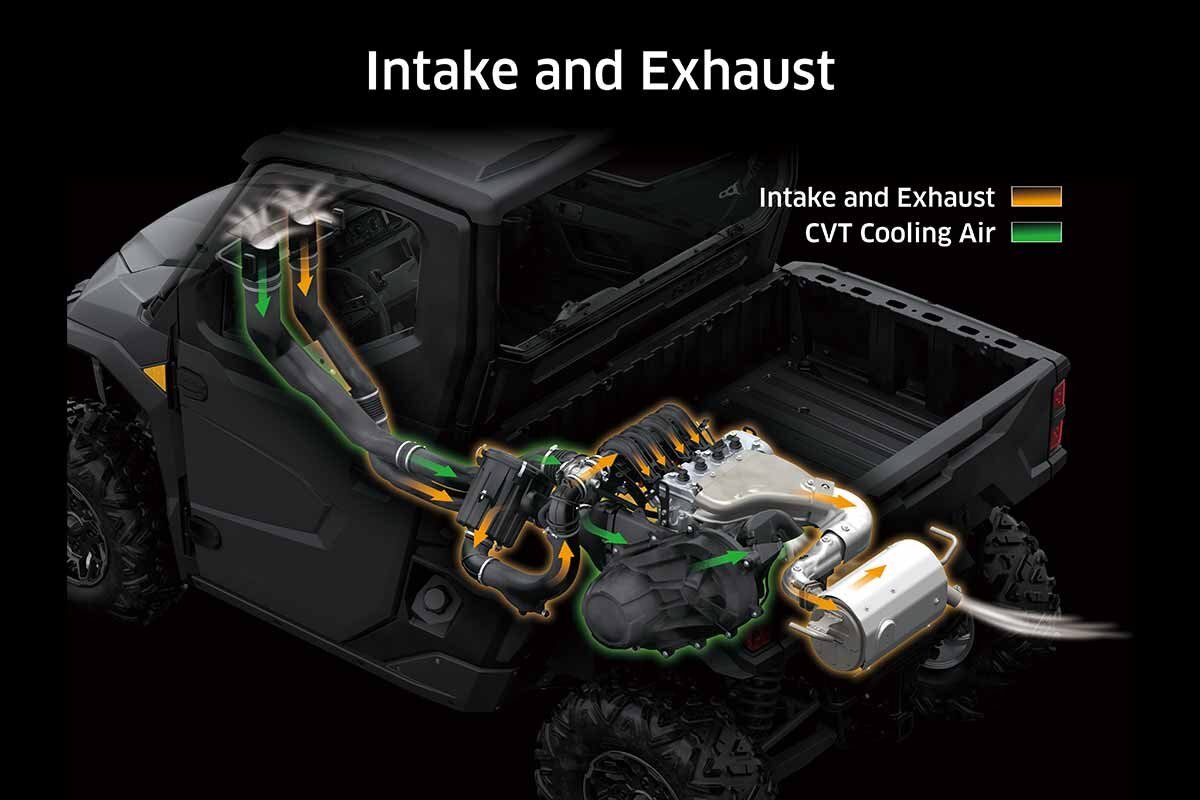 2026 Kawasaki RIDGE HVAC Metallic Bluish Gray