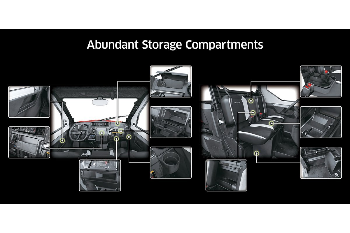 2024 Kawasaki RIDGE HVAC