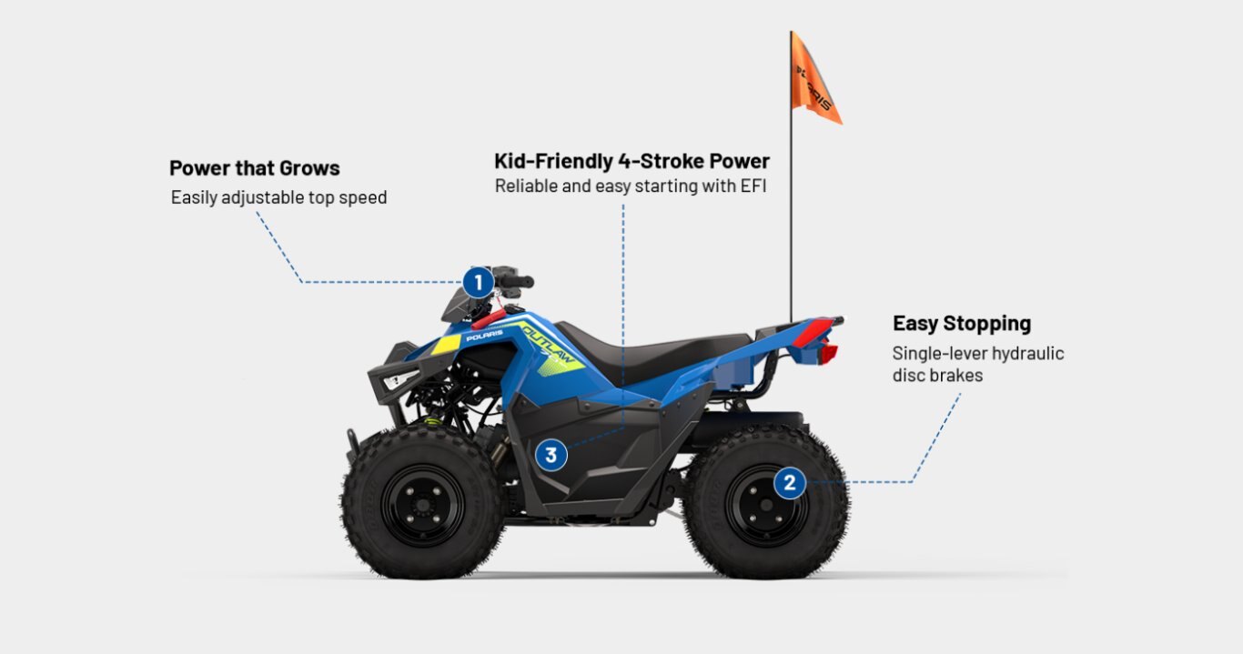 2024 Polaris OUTLAW 70 EFI VELOCITY BLUE / LIFTED LIME