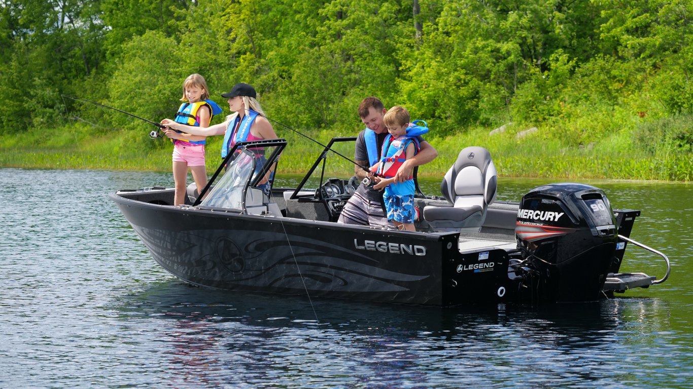 Legend Boats F17