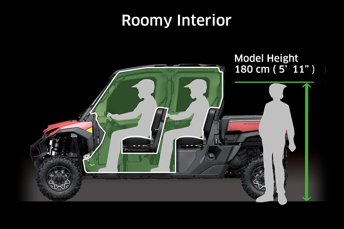 2025 Kawasaki RIDGE CREW HVAC Candy Persimmon Red