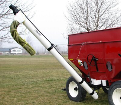 Market Gravity Box Augers