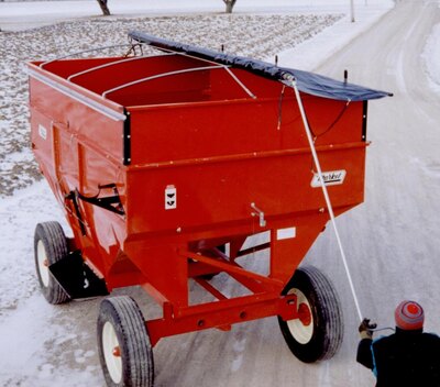 Market  roll tarps for gravity boxes