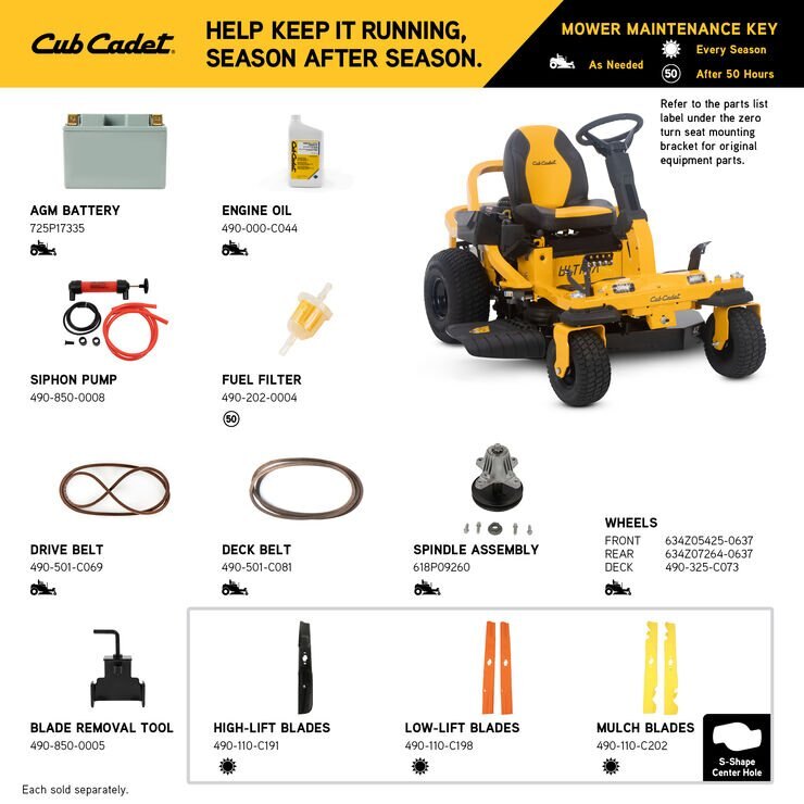 Cub Cadet ZTS1 42