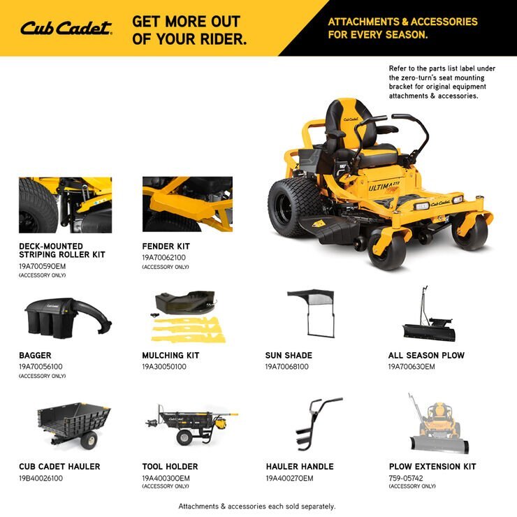 Cub Cadet ZT2 50