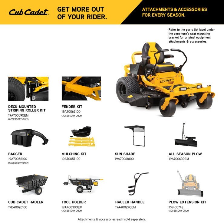 Cub Cadet ZT2 60